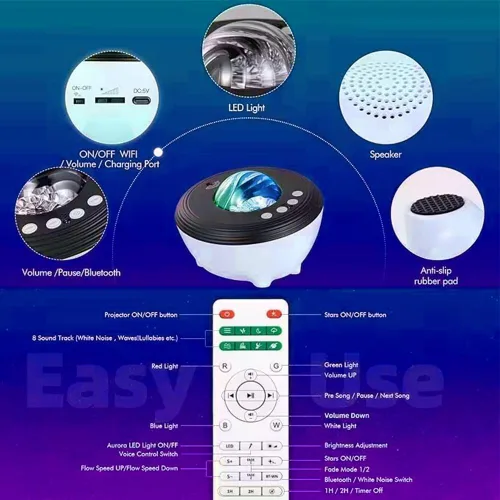 Vista 4 de Proyector de luz de galaxia del norte, proyector Star Aurora con ruidos blancos, control remoto y temporizador, altavoz Bluetooth, proyector