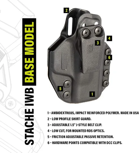 Vista 2 de BLACKHAWK Kit de funda base Stache IWB