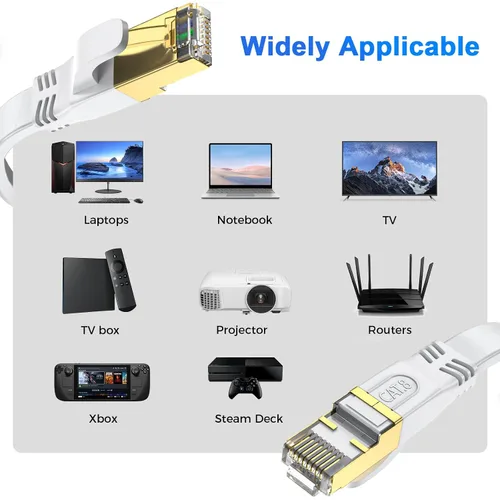 Vista 6 de Cable Ethernet Cat 8 de 3 pies, cable de red LAN de alta velocidad para exteriores e interiores, cable de conexión SFTP chapado en oro RJ45 de 40