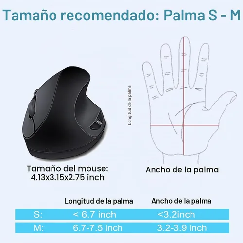 Vista 4 de SUNGI Ratón inalámbrico ergonómico, ratón vertical de 2.4 GHz con DPI ajustable para mano derecha del túnel carpiano, negro