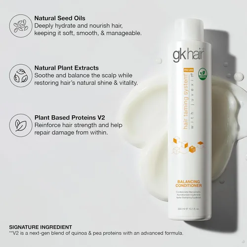Vista 9 de GK HAIR Juego de champú y acondicionador equilibrante para cabello graso de hasta 72 horas de frescura, el mejor champú y acondicionador para cuero