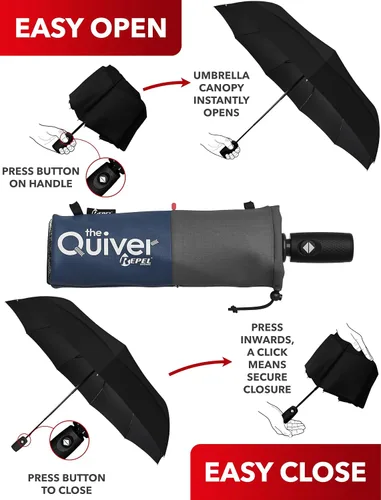 Vista 93 de REPEL Windproof Travel Umbrella - Compact & Withstands Winds up to 85MPH , Strongest Premium Auto Folding Umbrella for Rain and Sun - Durable, Light