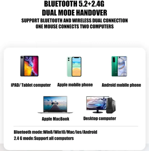Vista 3 de PEIBO Ratón inalámbrico Bluetooth para portátil Mac, Mac, MacBook, iPad, MacBook Air, MacBook Pro, PC, computadora de escritorio, Windows, Chromebook