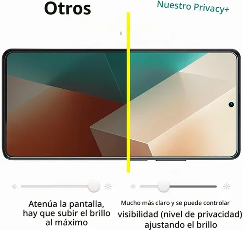 Vista 5 de [2+2 unidades para Xiaomi Redmi Note 13 Pro+ Protector de pantalla de privacidad flexible (no vidrio templado) y protector de pantalla de lente