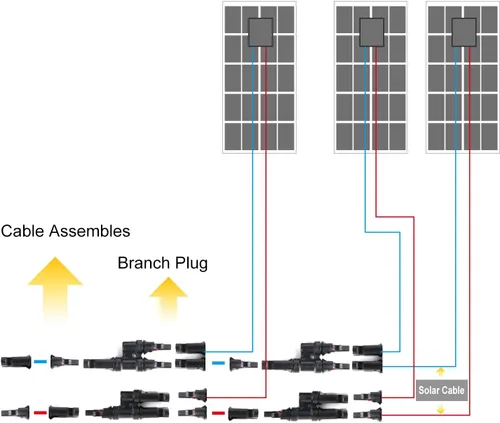 Vista 6 de BougeRV Conector Y de rama solar para conexión paralela entre paneles solares FMM+MFF (1 par)