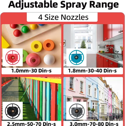 Vista 6 de Pulverizador de Pintura Inalámbrico Compatible con Batería Milwaukee M18, Pistola de Pintura en Aerosol HVLP con 4 Boquillas de Cobre, Motor de Alta