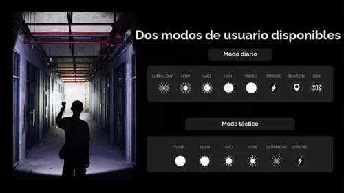Vista 9 de Nitecore MH25 Pro - Linterna de largo alcance, 3300 lúmenes de alto lumen de 770 yardas de largo alcance, USB-C recargable compacta luz de caza