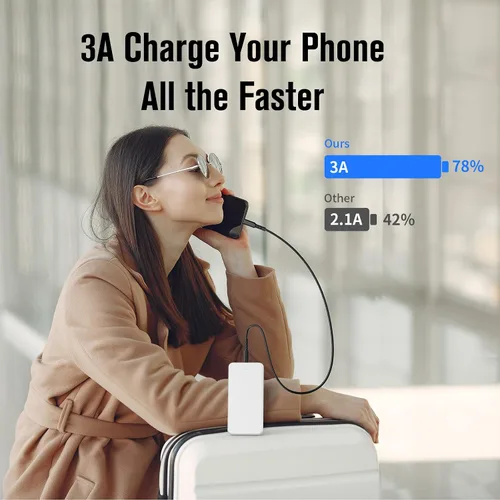 Vista 5 de Cargador portátil de 10000 mAh, banco de energía de 5V/3A con carga rápida USB-C de entrada/salida, batería externa compatible con iPhone