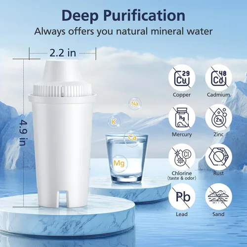 Vista 3 de Paquete de 3 piezas de repuesto para jarras y dispensadores de filtro de agua Brita®, Classic OB03, Mavea® 107007 35557, metro, diario, UltraMax