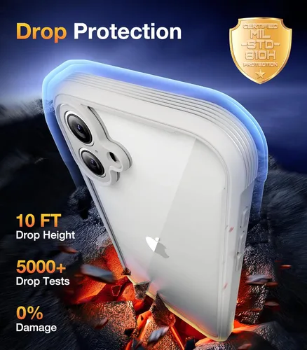 Vista 843 de DIACLARA - Funda transparente compatible con iPhone XR 6.1 pulgadas 2018