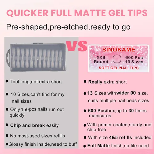 Vista 4 de Puntas de Uñas de Gel Redondas Extra Extra Cortas, SINOKAME Uñas Postizas a Presión Extra Cortas Transparentes Redondas, Mate Completo Sin Lima Uñas
