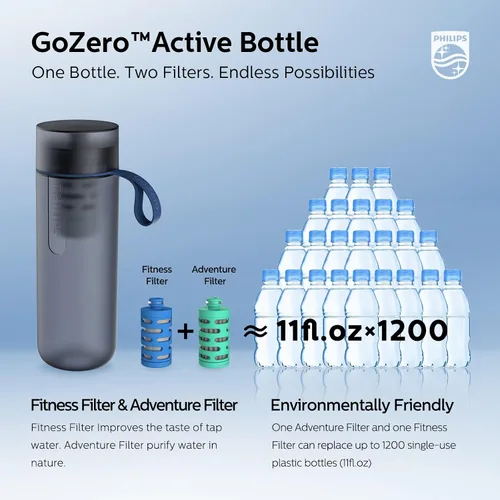 Vista 3 de PHILIPS Water GoZero - Botella de agua activa sin BPA con filtro de agua de río/lago/manantial para senderismo, campamento y fitness, filtro de agua