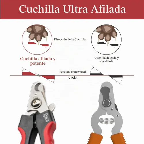 Vista 6 de Mejor cortauñas para animales, fácil y seguro de usar..., S/ M
