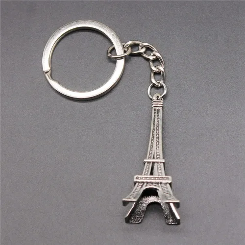 Vista 2 de Travel Boyfriend creatividad DIY Llaveros
