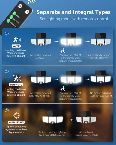 Vista 5 de Lepro Luces solares de seguridad para exteriores, sensor de movimiento 2 en 1, control remoto separado e integrado, IP65, impermeable, luces solares