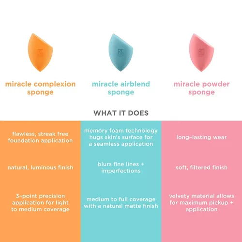 Vista 4 de Real Techniques Esponjas de maquillaje surtidas, tez milagrosa, polvo milagroso, esponja de belleza Miracle Airblend para mezclar maquillaje