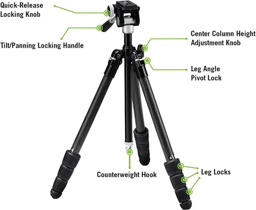 Vista 4 de Vortex Optics Summit Carbon II - Kit de trípode, diseño ligero, trípode de fibra de carbono, cabezal panorámico de 2 vías, carga máxima de 22 lb