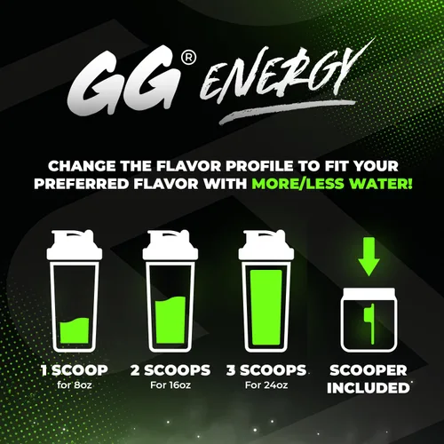 Vista 5 de Gamer Supps GG® Energy - Guacamole Gamer Fart 9000 por TheRussianBadger (100 porciones) – Mezcla energética gaming y nootrópica apta para keto, sin