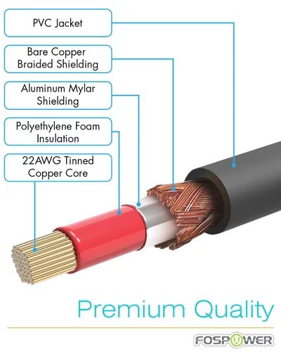 Vista 2 de FosPower Cable de subwoofer (6 pies) RCA a RCA Audio estéreo, macho a macho - Cable blindado doble Conector chapado en oro de 24 quilates
