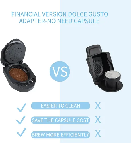 Vista 3 de Adaptador de cápsula reutilizable para Dolce Gusto, adaptador de cápsula de café recargable, convertidor de cápsulas de café, soporte de relleno