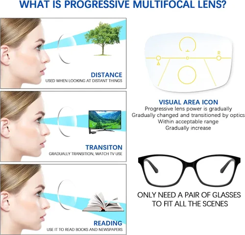 Vista 5 de 3 Pack Progressive Multifocus Reading Glasses Blue Light Blocking Multifocal Readers for Women Men with Spring Hinge