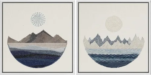 Vista 57 de SIGNFORD Impresión en Lienzo Enmarcado Arte de Pared Art Nouveau Lago de Cisnes Elegantes Ilustraciones de Aves Acuáticas Moderno Boho Naturaleza