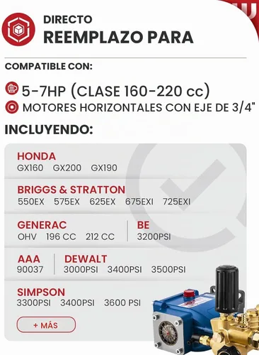 Vista 3 de WOJET Bomba de lavado a presión de émbolo triplex, 3600PSI 2.7GPM, eje de 3/4 pulgadas, autocebante, kit de bomba de repuesto horizontal