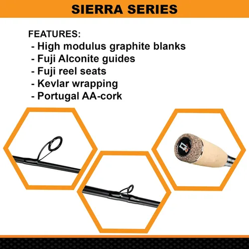 Vista 6 de Dobyns Rods Sierra Series