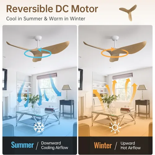 Vista 4 de Sofucor Ventilador de techo de 52 pulgadas sin luz, moderno ventilador de techo con control remoto, ventilador de techo de 3 aspas con motor CC