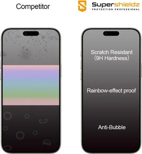 Vista 2 de Supershieldz (Juego de 2) (Privacidad) Protector de pantalla anti espía diseñado para iPhone Air (16.5 cm), de vidrio templado, antiarañazos, sin