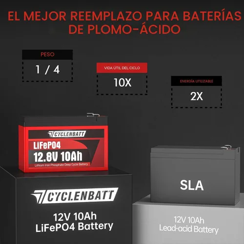 Vista 4 de CYCLENBATT Batería de Litio de 12V 10Ah, Más de 5000 Ciclos Batería LiFePO4 12V 10Ah con BMS de 10A Integrado, Batería de Litio de 12V Adecuada