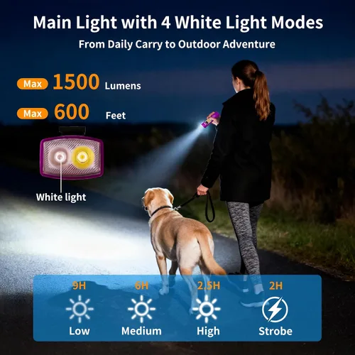 Vista 3 de Linterna EDC recargable de 365 nm con RGB, mini linterna LED magnética de 1500 lúmenes, linterna de bolsillo con memoria de modo para trabajar