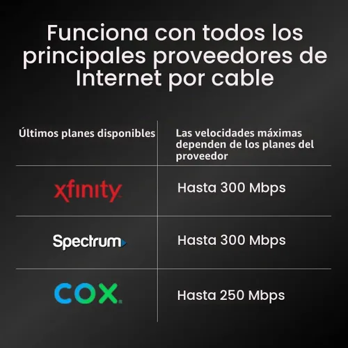 Vista 3 de Modem router con cable, de Netgear, Nighthawk AC1900 (24 x 8) DOCSIS 3.0, ideal para Xfinity Internet y Voice (C7100V)