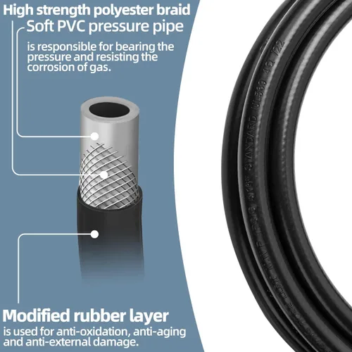 Vista 5 de Adaptador de manguera de propano de 12 pies F271803 con regulador de reemplazo para Mr Heater Big Buddy Heater y la mayoría de parrillas de gas