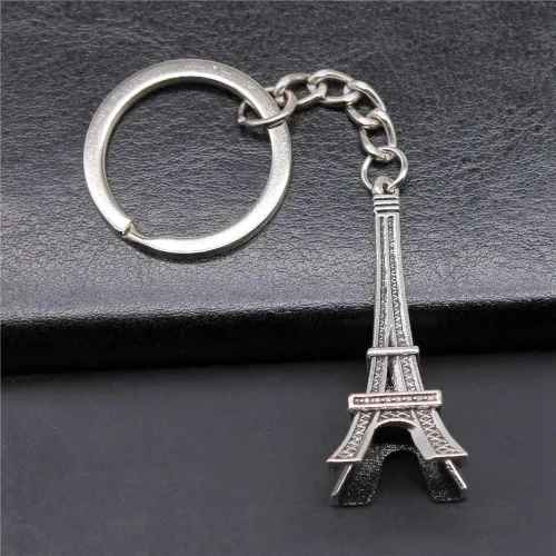 Vista 3 de Travel Boyfriend creatividad DIY Llaveros