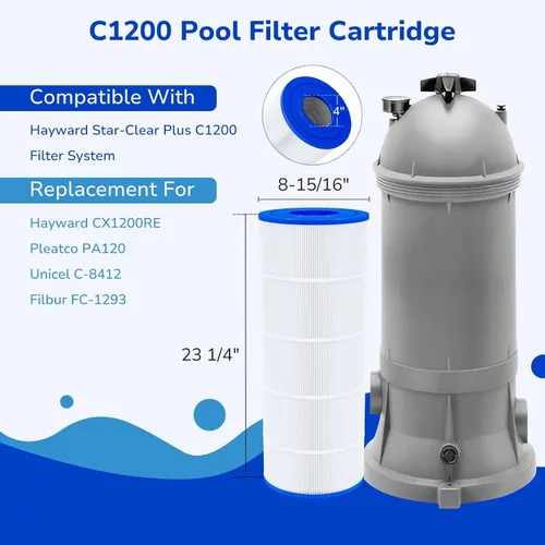 Vista 2 de Fil-fresh Cartuchos de filtro de piscina C1200 compatibles con Hayward C1200, repuesto para Pleatco PA120, Hayward CX1200RE, Unicel C-8412, 120 pies