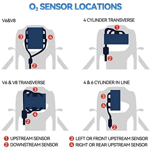 Vista 4 de 234-4587 Sensor de oxígeno O2 Sensor 2 piezas para Chrysler 300 2005-2012, sensor de oxígeno O2 para Dodge Avenger 2008-2010, para Jeep
