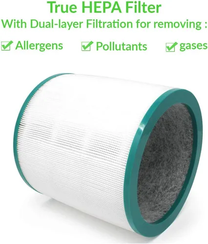 Vista 3 de Reivn-Sky - Paquete de 2 filtros de repuesto compatibles con Dyson Pure Cool Link TP00 TP01 TP02 TP03 AM11 Tower Purifier