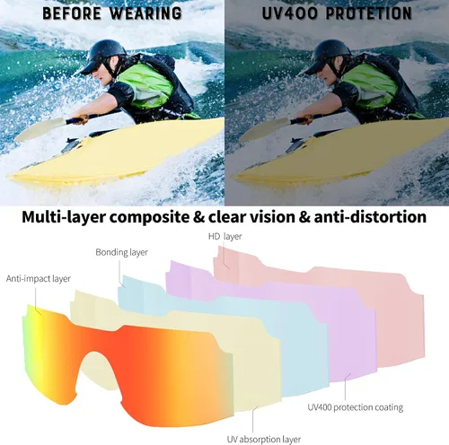 Vista 6 de FEISEDY Gafas de sol Mujeres Hombres Deportes, 80s Visor Retro Neon Square Gafas de Sol, Sombras Miorred UV400 B0004