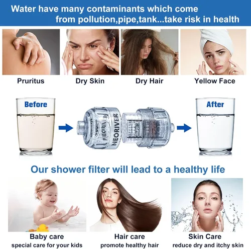 Vista 7 de Filtro de ducha, mejora la textura de la piel y el cabello, suaviza el agua dura, filtro de 15 capas para reducir productos químicos, elimina