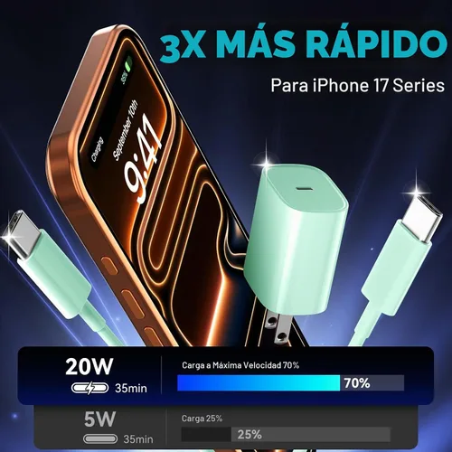 Vista 3 de Cargador para teléfono 17, 16, 15 Pro, carga rápida, 20 W, USB C, bloque de carga rápida con cargadores tipo C de 3 pies de largo, cable de carga