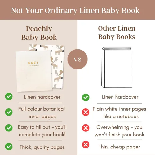 Vista 8 de Peachly Libro de recuerdos unisex para bebé, recuerdo minimalista para el primer año para los hitos, libro de bebé moderno y estético Scandi