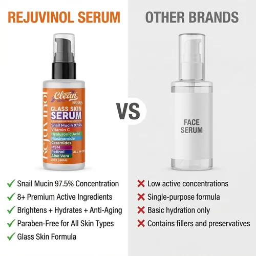 Vista 7 de Clean Beauty Suero de mucina de caracol con vitamina C, suero facial antienvejecimiento con ácido hialurónico, niacinamida, retinol, MSM, aloe vera