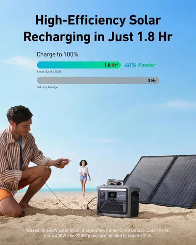 Vista 2 de Anker SOLIX C1000 Estación de energía portátil con panel solar bifacial de 100 W, generador solar de 1,800 W, batería LFP de 1056 Wh (LiFePO4), 6