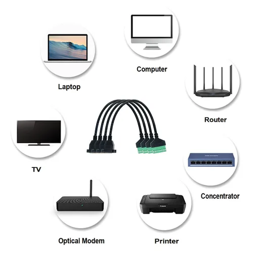 Vista 7 de 4 conectores hembra RJ45 a 8 pines de 1 pie de conector de terminal de tornillo, terminal de tornillo RJ45 8P8C para extensor Ethernet Cat6 Cat5 AV