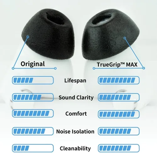 Vista 32 de Comply - Puntas originales de repuesto de espuma viscoelástica Negro