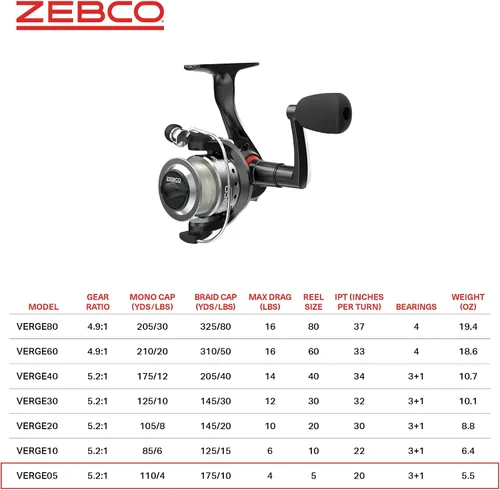 Vista 5 de Zebco Verge Spinning Fishing Reel, Right or Left-Hand Retrieve, Pre-Spooled with Zebco Fishing Line, All-Metal Gears, TRU Balance Rotor, Black