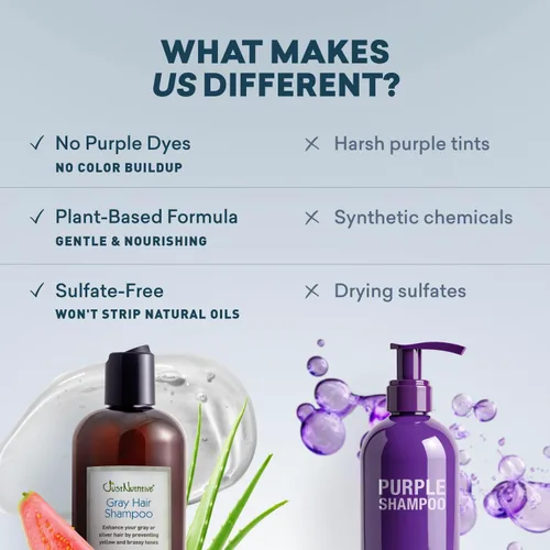 Vista 6 de Champú para canas, el mejor para usar en cabello canoso