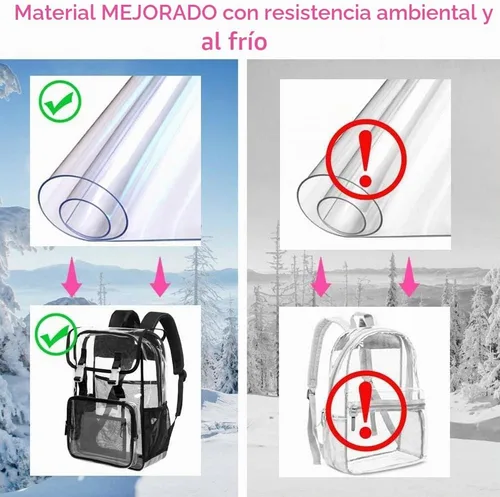 Vista 5 de Mochila transparente con tapa abatible de 17 pulgadas, juego de 3 piezas aprobado para estadios, bolsa transparente resistente para gimnasio o Negro