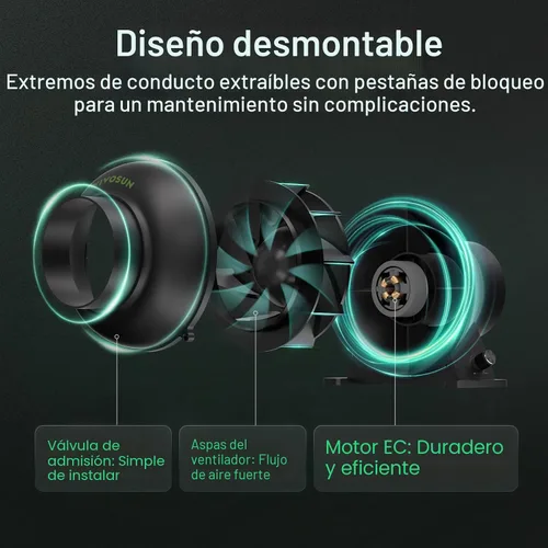 Vista 6 de VIVOSUN M4 4" ventilador en línea del motor de la EC, velocidad variable